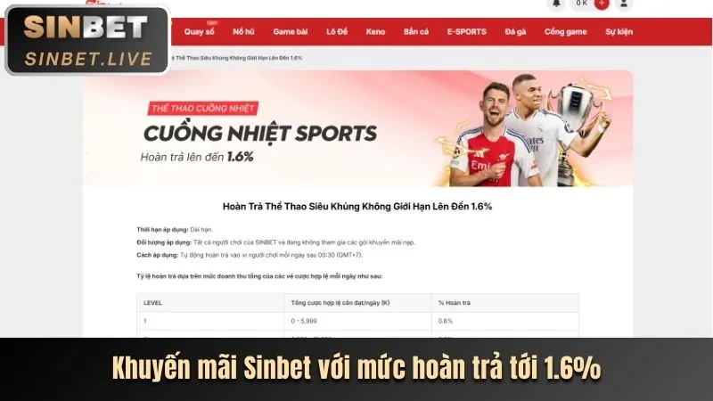 Hoàn Trả Hàng Ngày và Hàng Tuần xin88 Nổ Hũ